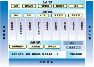 遠(yuǎn)光軟件助力國(guó)電云南公司財(cái)務(wù)信息系統(tǒng)圓滿(mǎn)完成驗(yàn)收，彰顯卓越信息系統(tǒng)集成服務(wù)實(shí)力